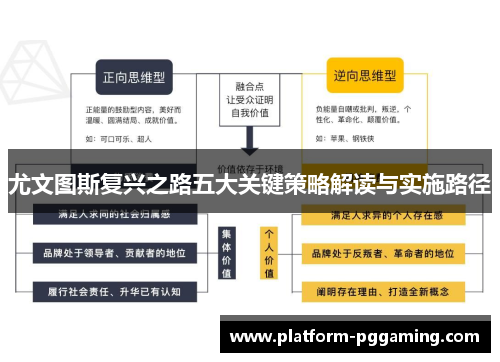 尤文图斯复兴之路五大关键策略解读与实施路径