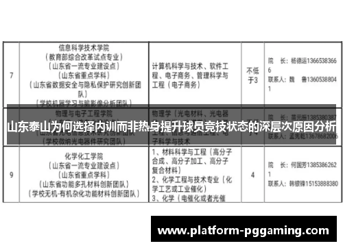 山东泰山为何选择内训而非热身提升球员竞技状态的深层次原因分析