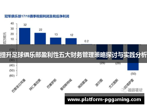 提升足球俱乐部盈利性五大财务管理策略探讨与实践分析