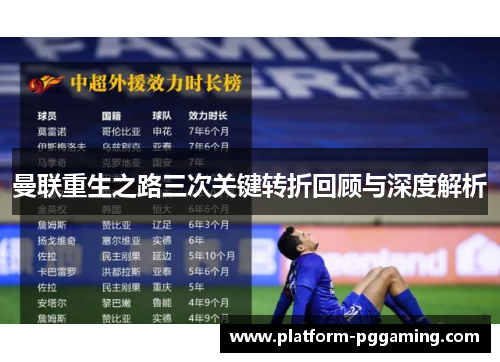 曼联重生之路三次关键转折回顾与深度解析